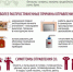 АО «Газпром газораспределение Иваново» информирует - Южский район