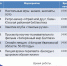 Программа мероприятий Центра общения соцфонда в Южском районе - Южский район