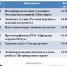 Программа мероприятий Центра общения соцфонда в Южском районе - Южский район