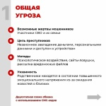 Памятка: как участникам СВО и членам их семей не стать жертвами мошенников