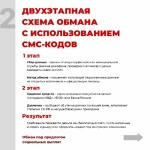 Памятка: как участникам СВО и членам их семей не стать жертвами мошенников