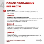 Памятка: как участникам СВО и членам их семей не стать жертвами мошенников